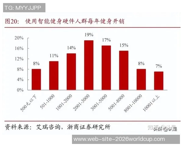 国产体育装备品牌崛起助力全民健身运动推动中国体育产业新发展